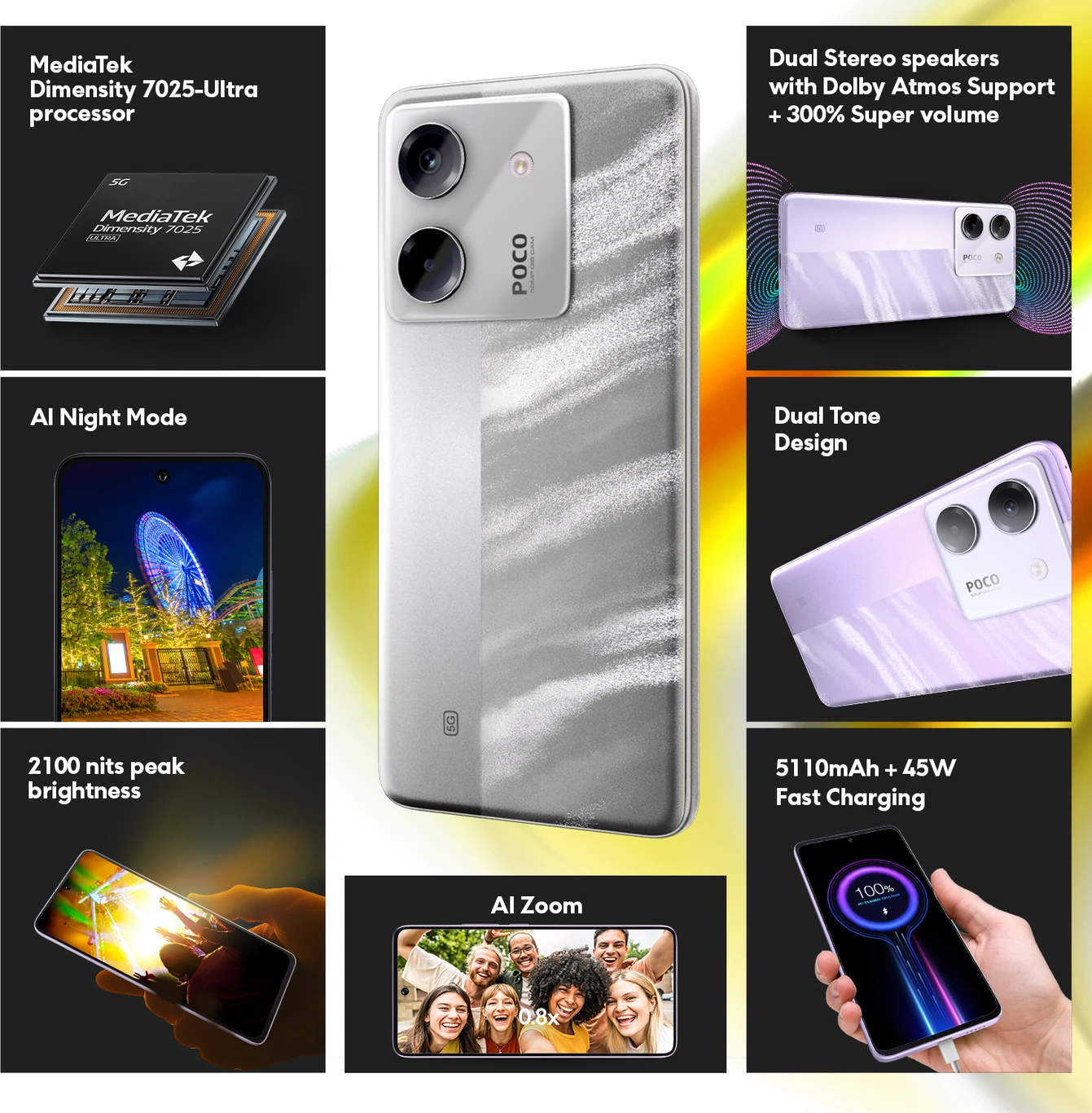 POCO M7 Pro 5G 256GB Phone for Gaming and Heavy Daily Usage