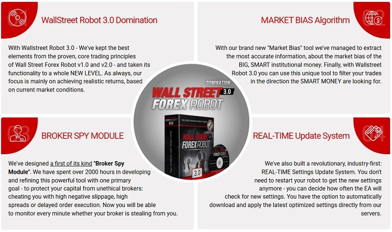 Wall Street Forex Trading System for Automated Market Strategies