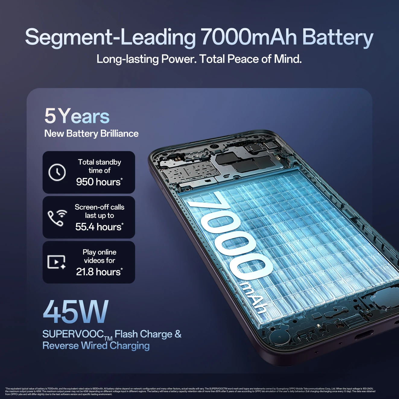 ₹23,999 OPPO K14 5G Prism Violet 256GB with Large Storage and 5G