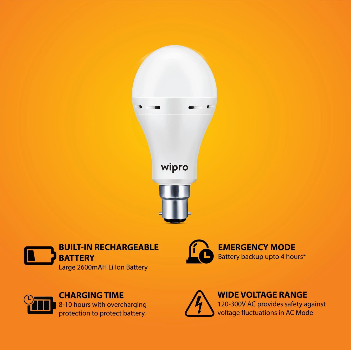 ₹268 Wipro 9W Inverter LED Bulb | Emergency Backup up to 4 Hours