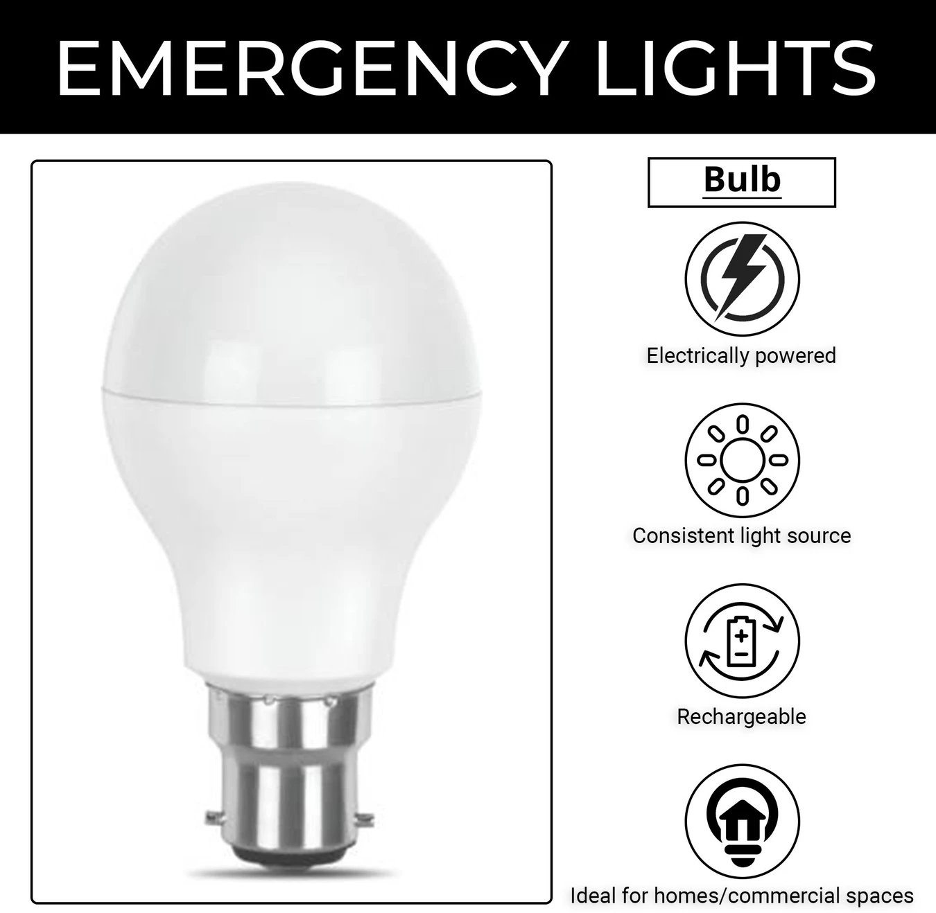 ₹268 Wipro 9W Inverter LED Bulb | Emergency Backup up to 4 Hours
