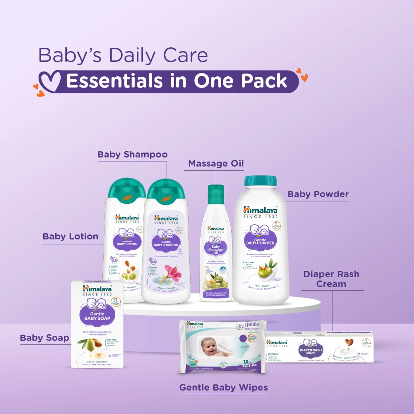 ₹435 Himalaya Happy Baby Gift Pack for Complete Newborn Baby Care Kit