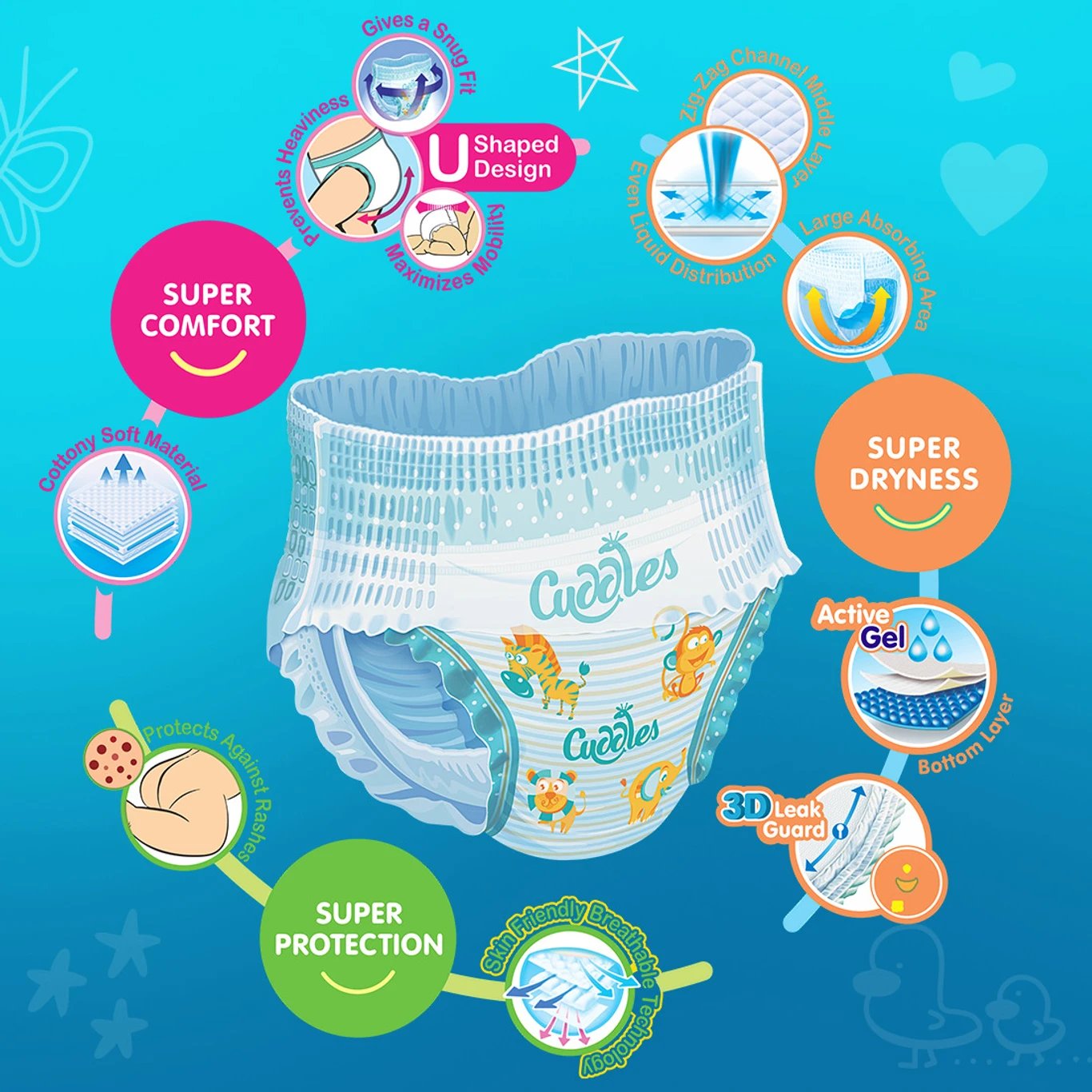 ₹789 Cuddles Super Pants Saver Pack Baby Diapers for Daily Comfort