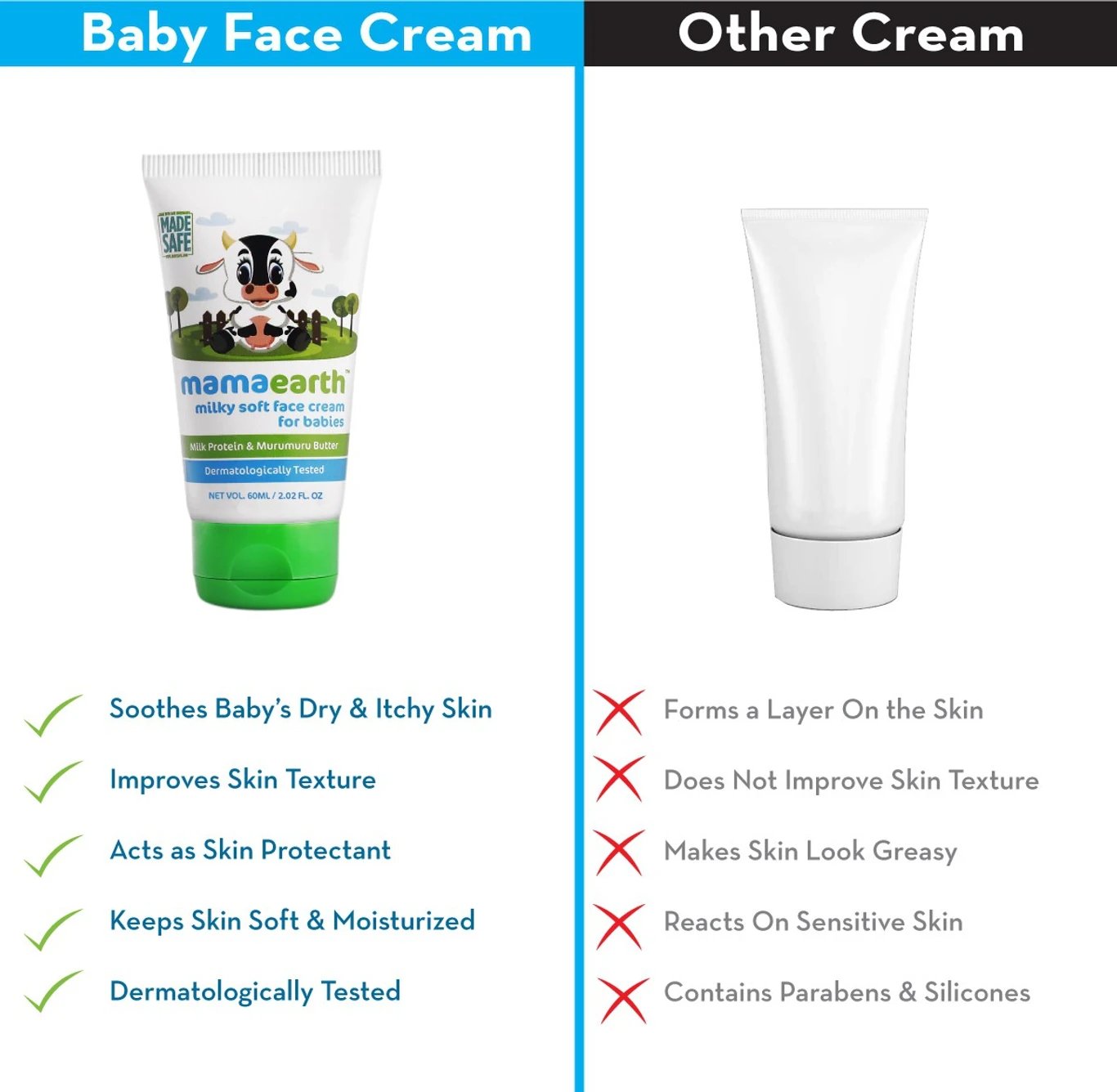 ₹179 Mamaearth Milky Soft Baby Face Cream for Gentle Daily Baby Care