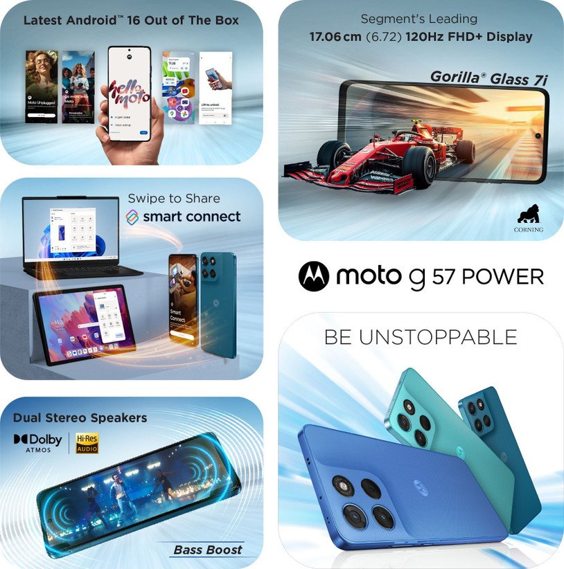 ₹21,999 Motorola G57 Power 5G 8GB 128GB with 7000mAh Battery