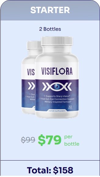 VisiFlora Vision Support Formula for Eye Comfort Plus Daily Clarity