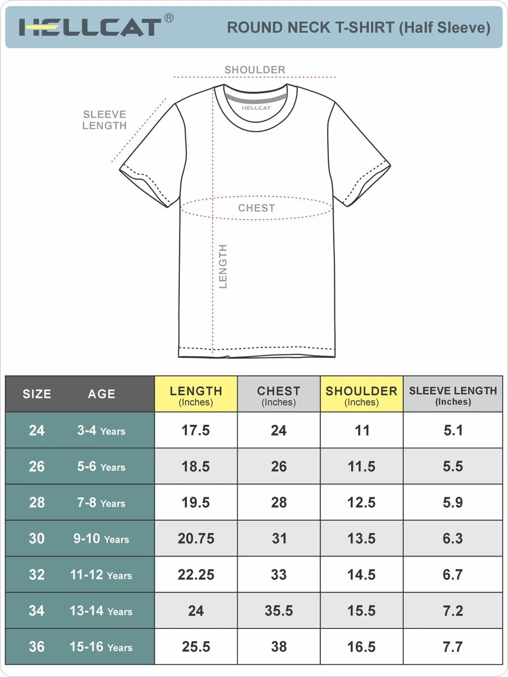 ₹393 Hellcat Boys Printed Cotton Blend T-Shirt Pack of 3 for Everyday Wear